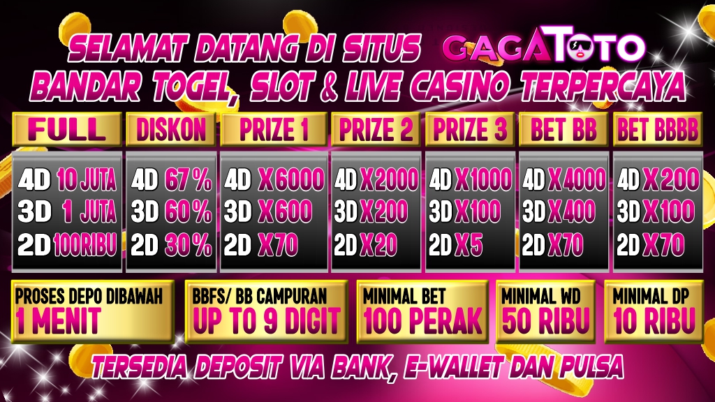 GAGATOTO Platform Hiburan Digital Modern